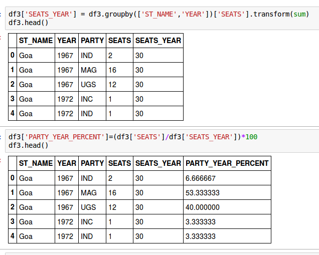 Some of the python code used to calculate historical seat shares of parties.